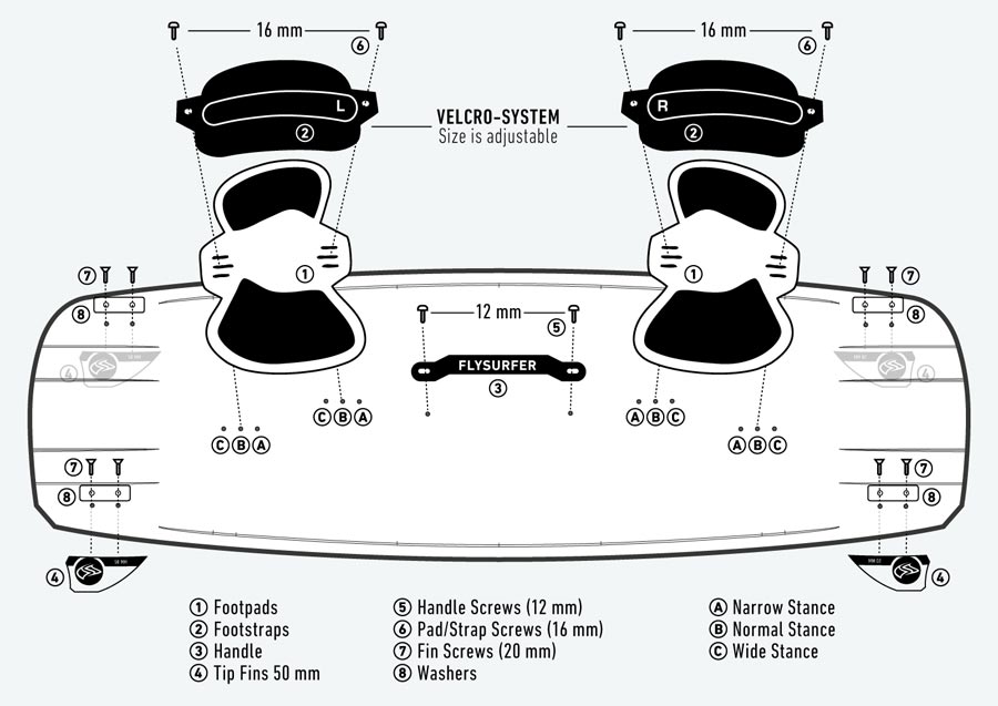 Detalhes prancha Radical6