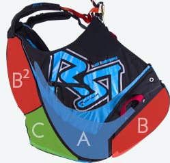 Selete Supair Acro BASE - compartimentos